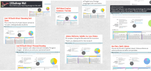 Los resultados del desafío